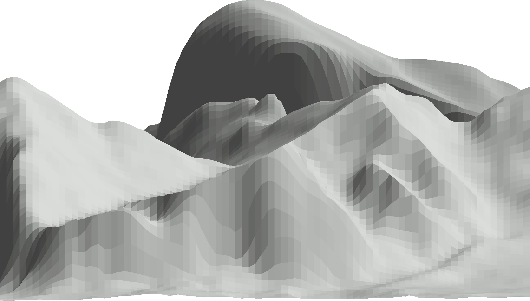 El Capitan, Yosemite · bounded summit and south-facing slopes. Highest sampled surface in the documented Copernicus terrain section · EGM2008: 2322.3 meters, data-derived estimate.